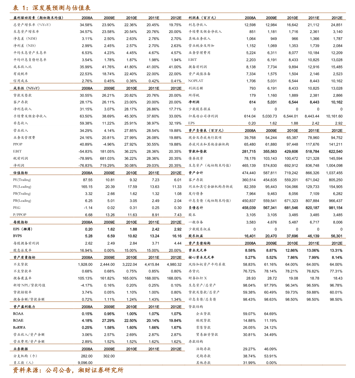 ST凱利關于追認2024年度日常關聯交易超額部分及預計2025年度日常關聯交易的公告